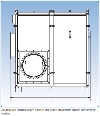 Abmessungen Schallschutzhaube AB